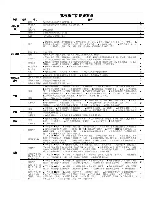 表5(建筑施工图评定要点)