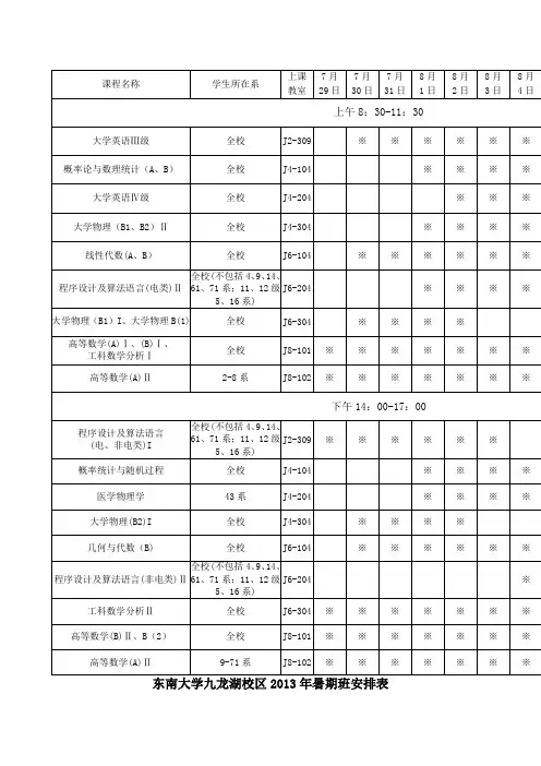 课程名称 - 东南大学-Southeast University