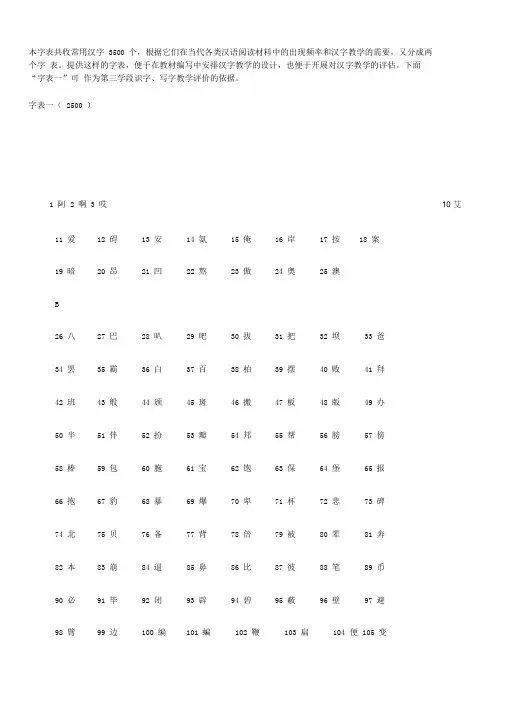 语文课程标准3500常用字表