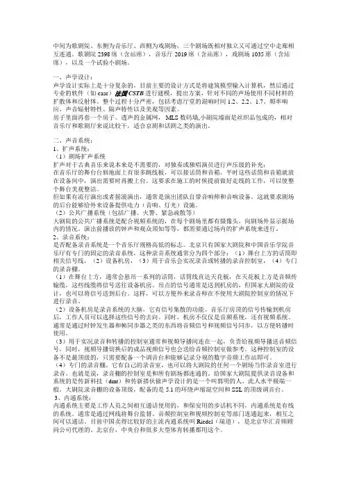 国家大剧院