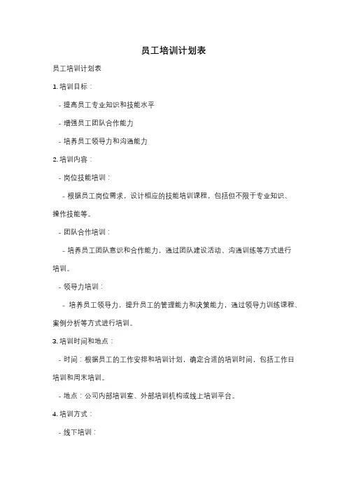 员工培训计划表