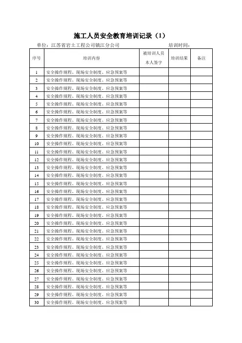 施工人员安全教育培训记录