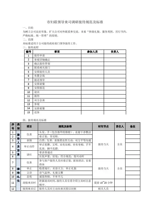 XXX领导来司调研接待规范及标准