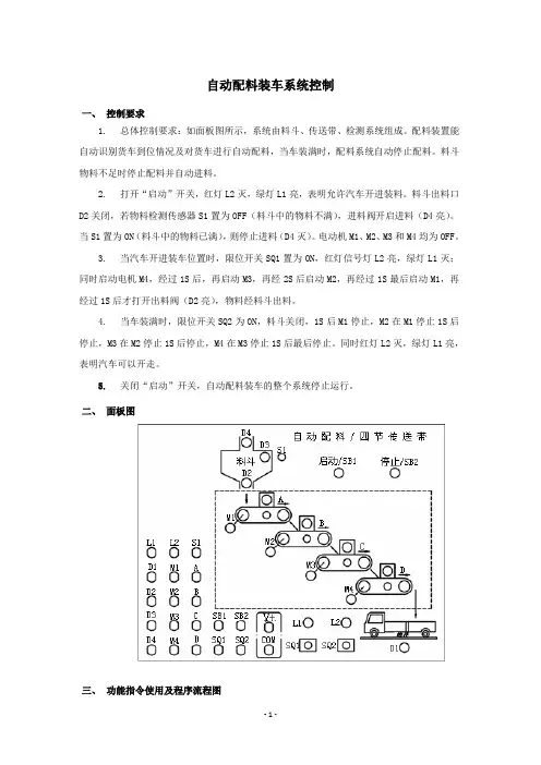 自动配料装车系统控制