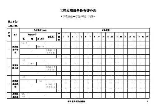 深圳市市政工程优质结构评分表(桥梁-实测)