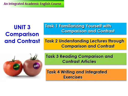学术英语unit3 1st学生资料
