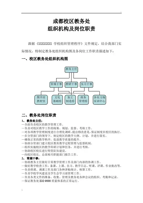 中职学校教务处岗位职责