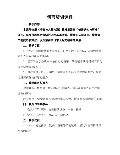 情商培训课件