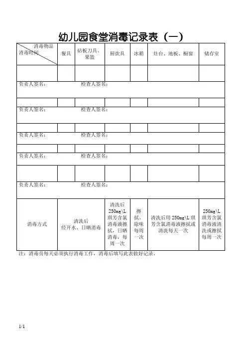 幼儿园食堂消毒记录表