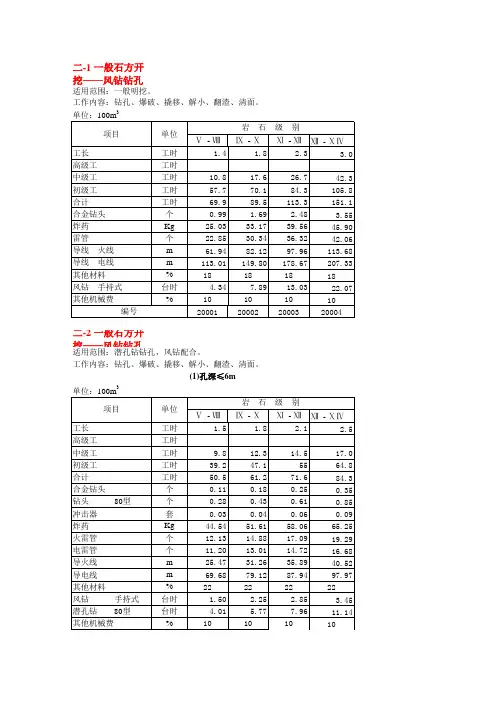 水利工程 2002版 建筑工程预算 定额