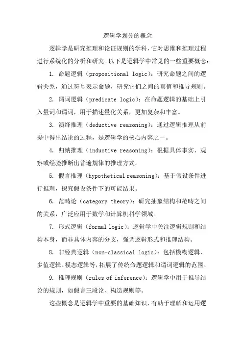 逻辑学划分的概念
