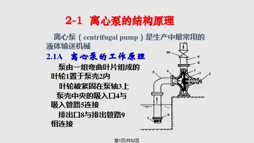 流体输送PPT课件