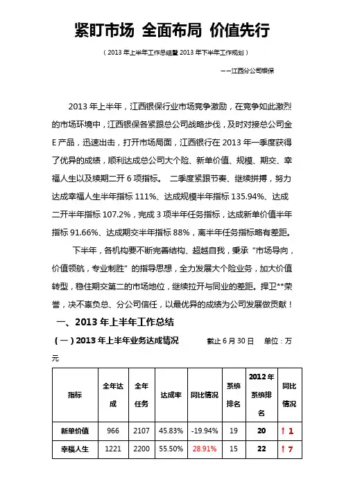 银行保险2013年上半年总结报告(WORD版)