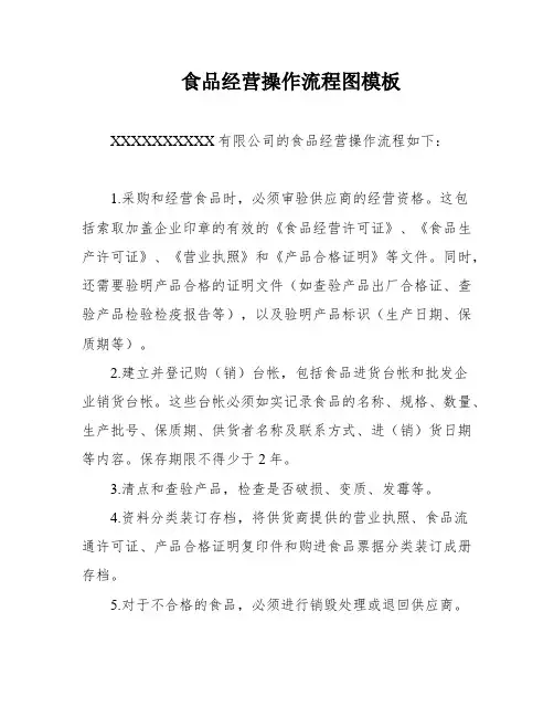 食品经营操作流程图模板