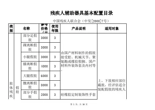 残疾人辅助器具基本配置目录(中国残疾联合会2008-7号)