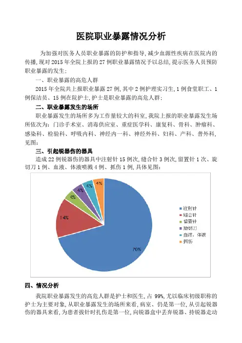 医院职业暴露情况分析