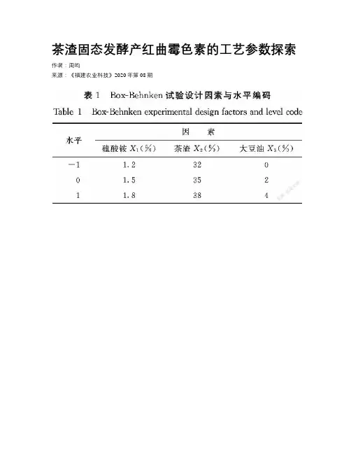 茶渣固态发酵产红曲霉色素的工艺参数探索