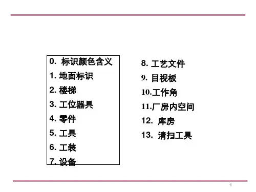 精选6S生产现场目视管理要求概述PPT106页