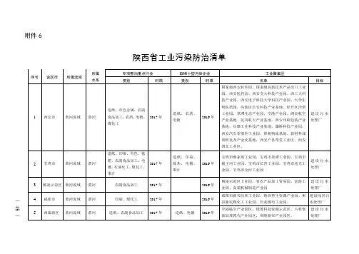 陕西水污染防治工作方案