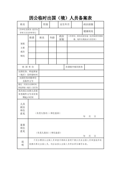 因公临时出国(境)人员备案表