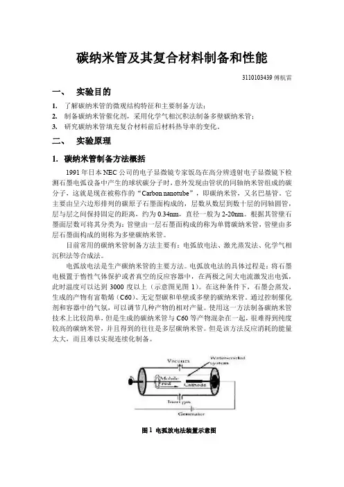 碳纳米管及其复合材料制备和性能
