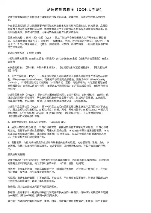 品质控制流程图（QC七大手法）