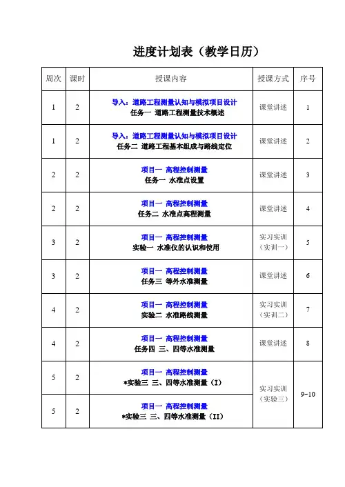 《测量技术》教学日历