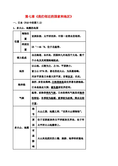 七年级地理下册 第七章《我们邻近的国家和地区》教案 新人教版