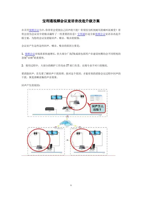 视频会议啸叫干扰