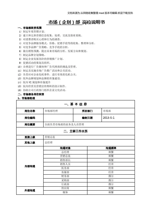 体检中心市场(企划)部相关岗位说明