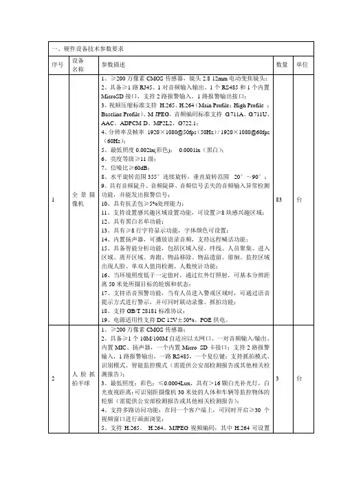 硬件设备技术参数要求