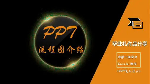 PPT流程图介绍