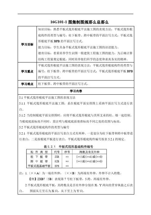 (土建施工)平板式筏形基础平法施工图制图规则电子教材