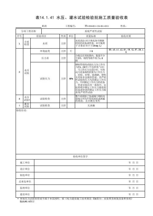 水压、灌水试验检验批质量验收表