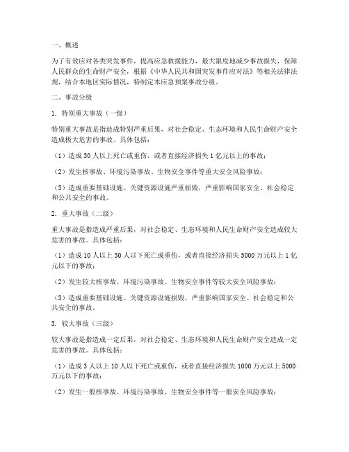 应急预案_事故分级