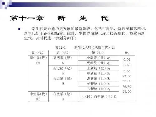 历史地质学第十一章新生界