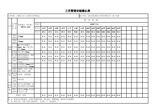 (工艺技术)工艺管道安装确认表