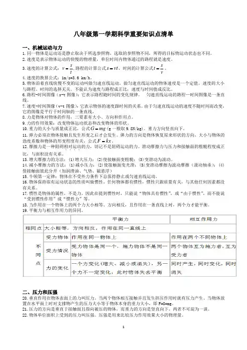 宁波地区华师大版八年级上学期科学(八上)知识点复习清单填空