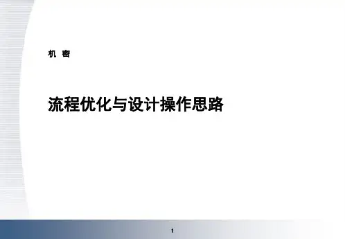 业务流程优化与设计操作思路共52页