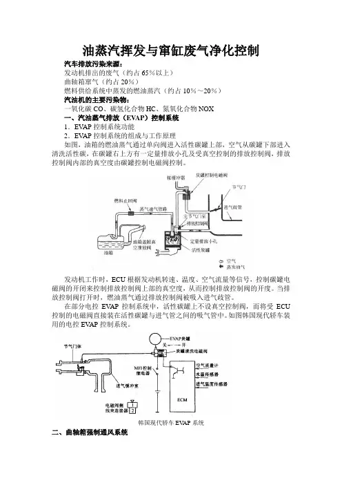 第四章 进气与废气排放控制
