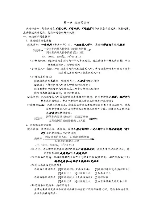 流行病学