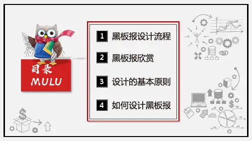 简约黑板报设计培训如何设计黑板报讲课PPT演示课件