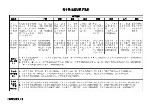 人教B版高中数学必修五《3.5 二元一次不等式(组)与简单的线性规划问题 3.5.2 简单线性规划》_35