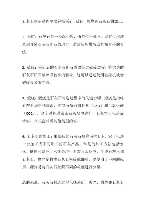石灰石制造过程