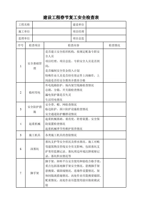 (完整版)建设工程春节复工安全检查表