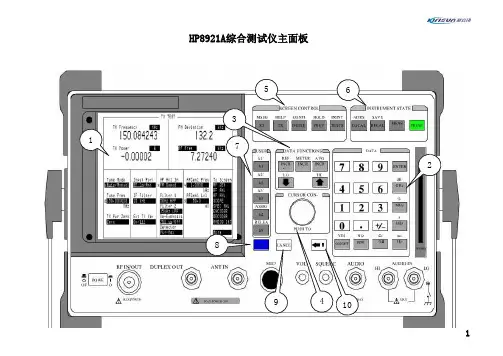 HP8921A测试说明