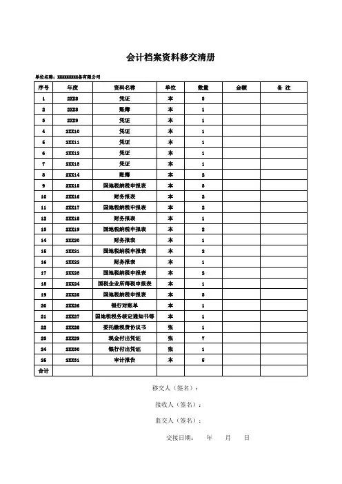 会计档案移交清册