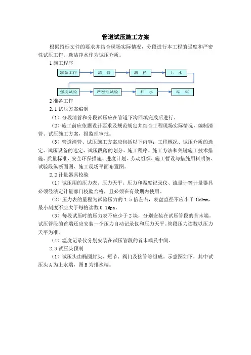 管道试压施工方案