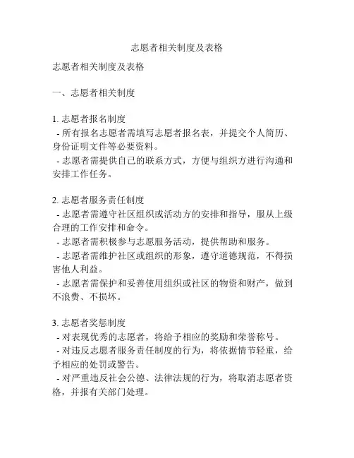 志愿者相关制度及表格