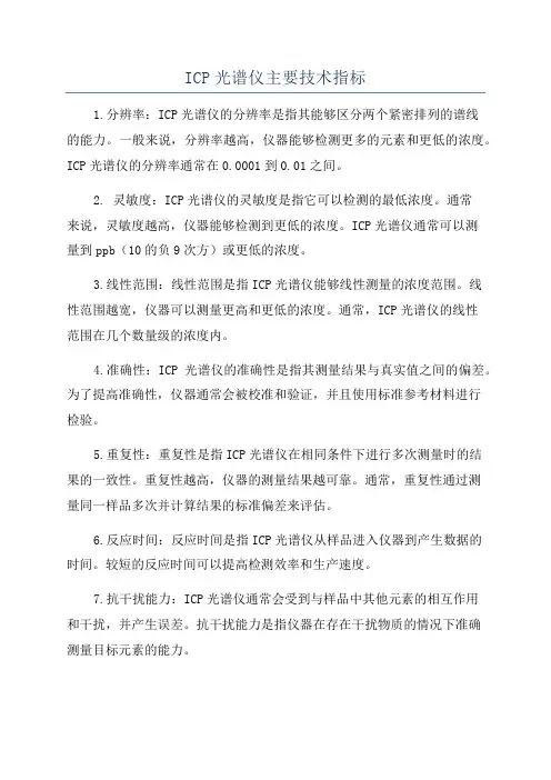 ICP光谱仪主要技术指标